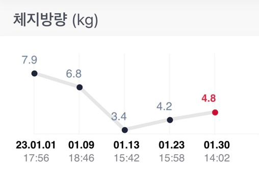 규츠 이미지