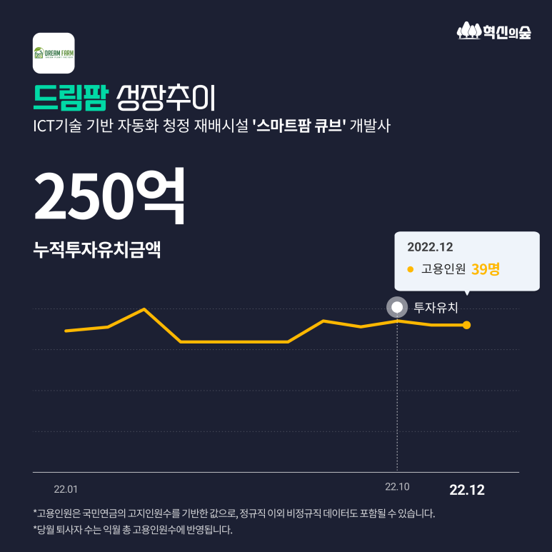 비엔케이파트너스 이미지