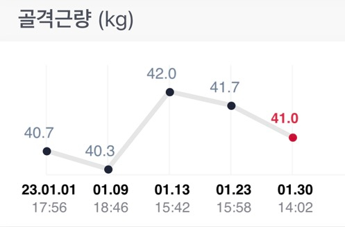 규츠 이미지