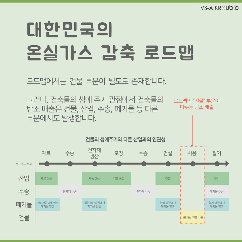브이에스에이 이미지