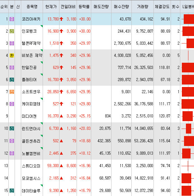 케이엠테크 이미지