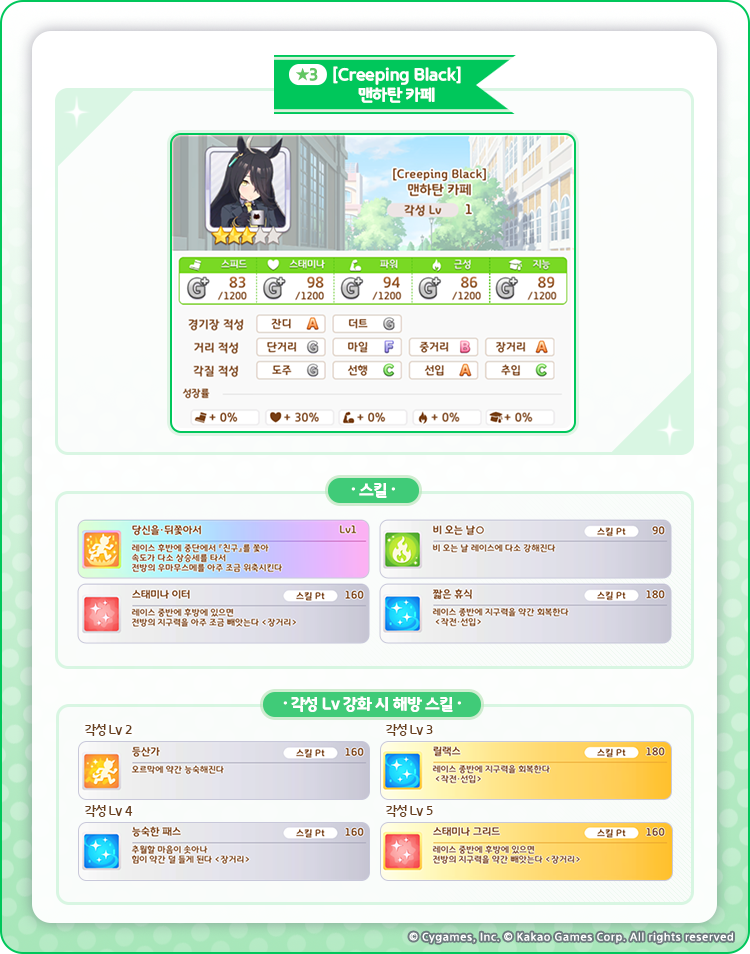 시리우스카페 이미지