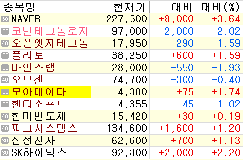 효성에프엔씨 이미지