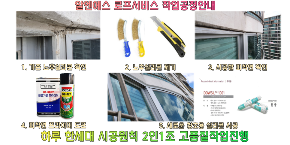 알엔에스 이미지