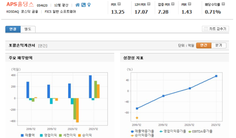 (주)에이피에스 이미지