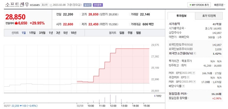 (주)코리아써키트 이미지