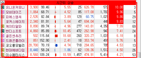 주식회사 피에스엠씨 이미지