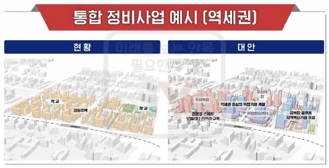 한국도시정비사업연구원 이미지