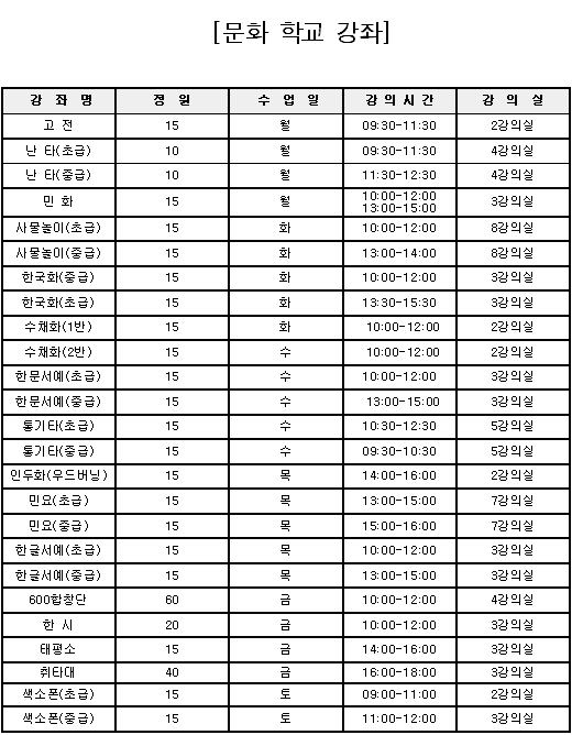 한국수력원자력(주) 양양양수발전소 이미지