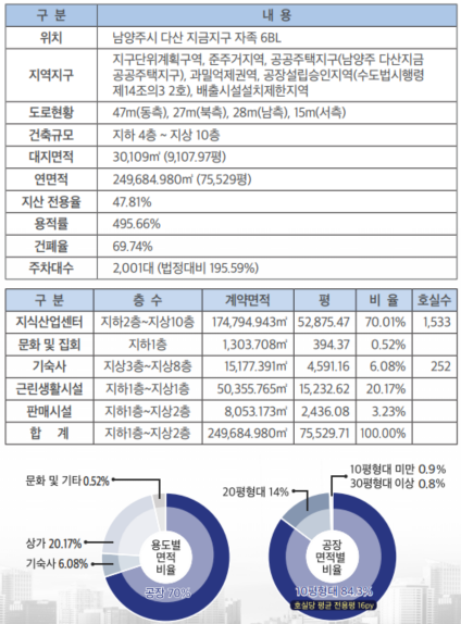 고고카페 이미지