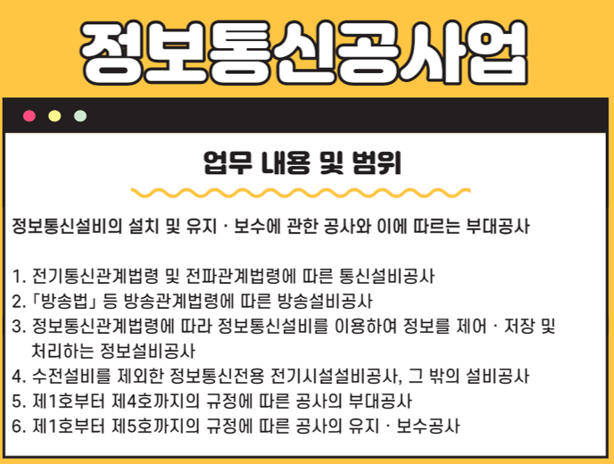 하나정보통신 이미지