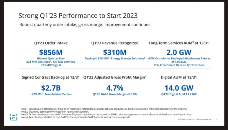 (주)서진에너지 이미지