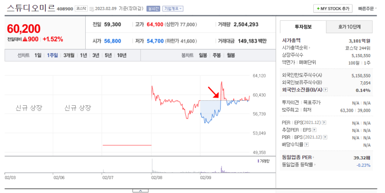 미르유통 이미지