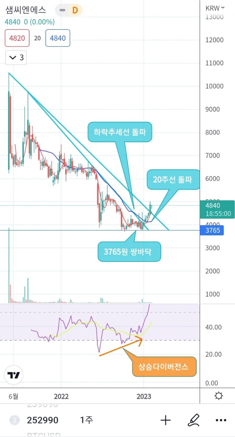 (주)샘테크 이미지