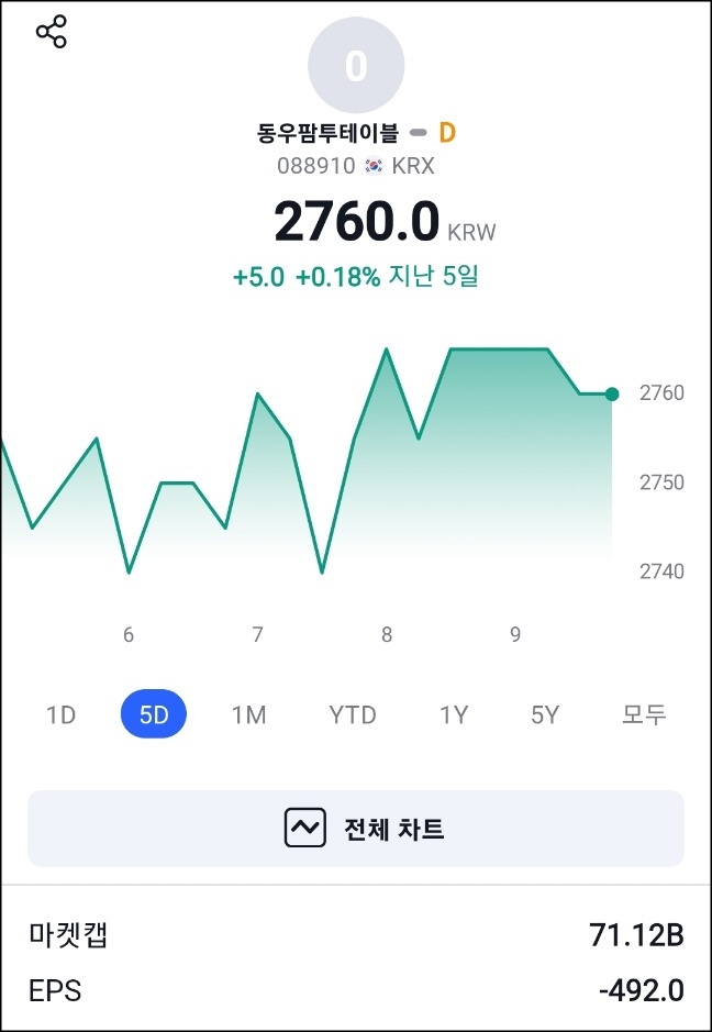 (주)동우팜투테이블 이미지