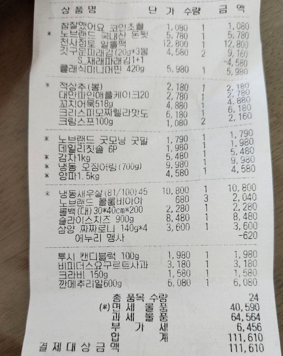 상품마트 이미지