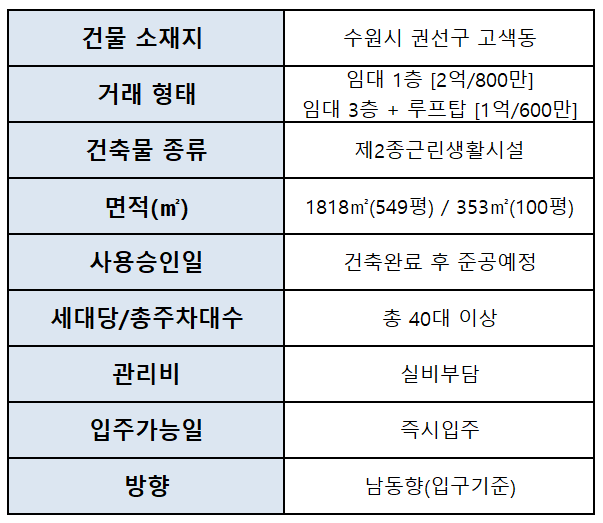 똑순이마트 이미지