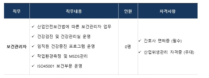 매일유업(주) 평택공장 이미지