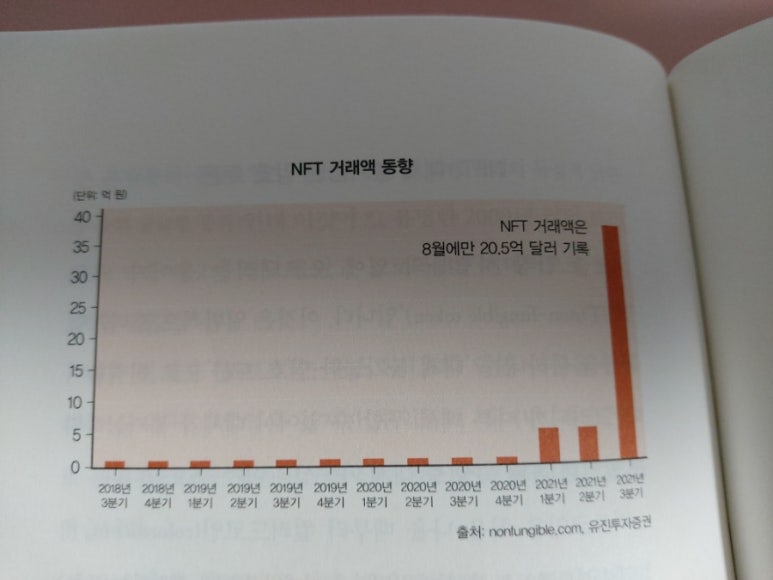 멘델체인 이미지