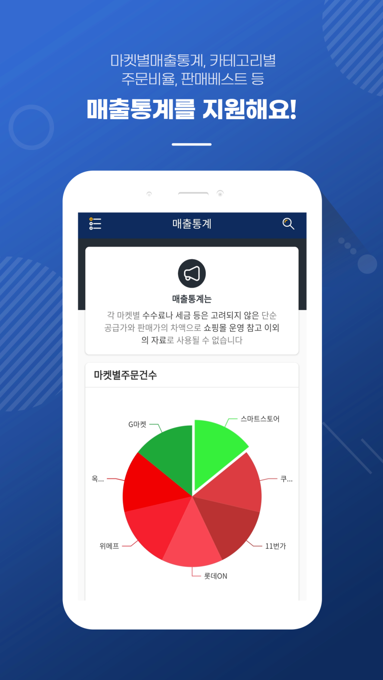 스피드마켓 이미지
