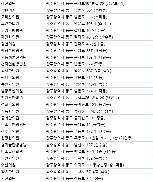 소명한방병원 이미지