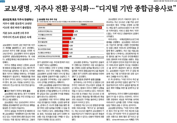 베트남슈퍼 이미지