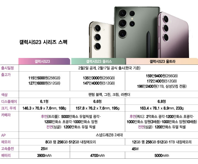 효자통신 이미지