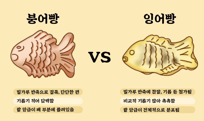 행복한붕어빵 이미지