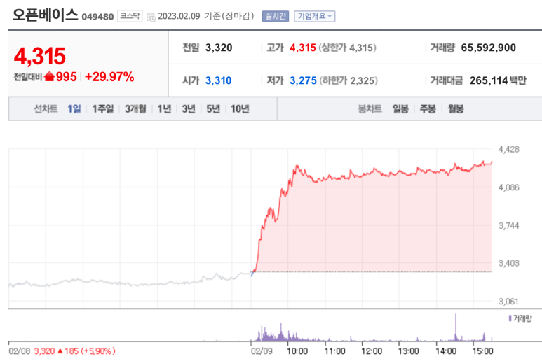 (주)코리아써키트 이미지