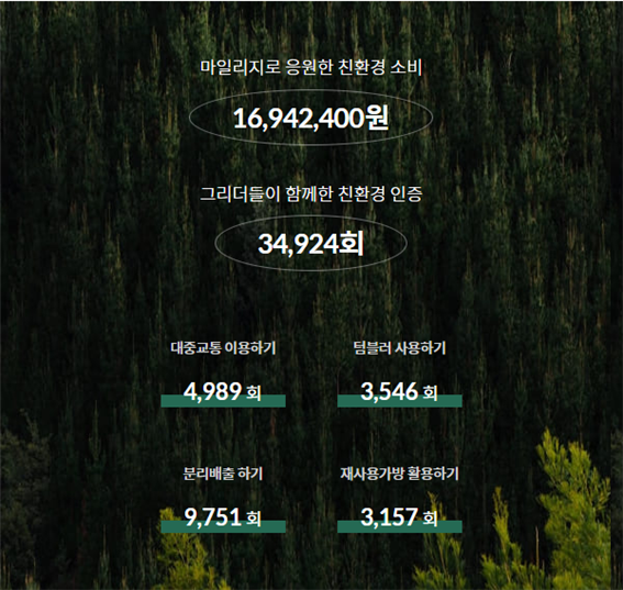 그린친환경 이미지