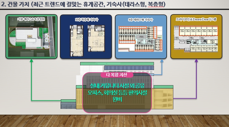 제이원컴퍼니 이미지