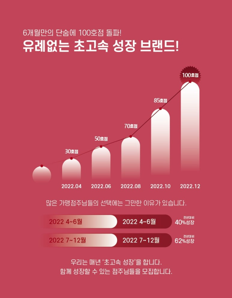 가세미용실 이미지