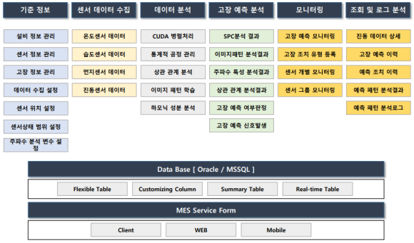 제이에스팩토리 이미지