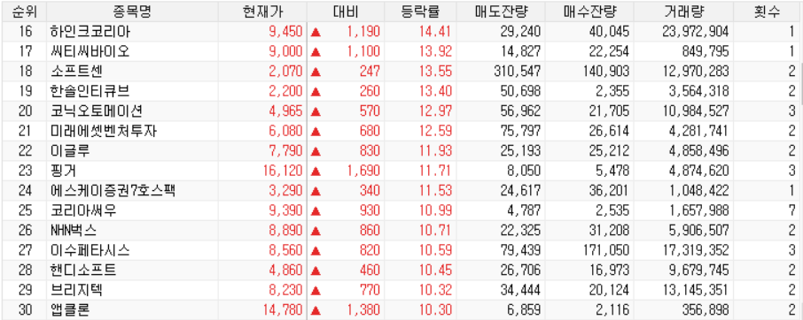 드림스컴퍼니 이미지