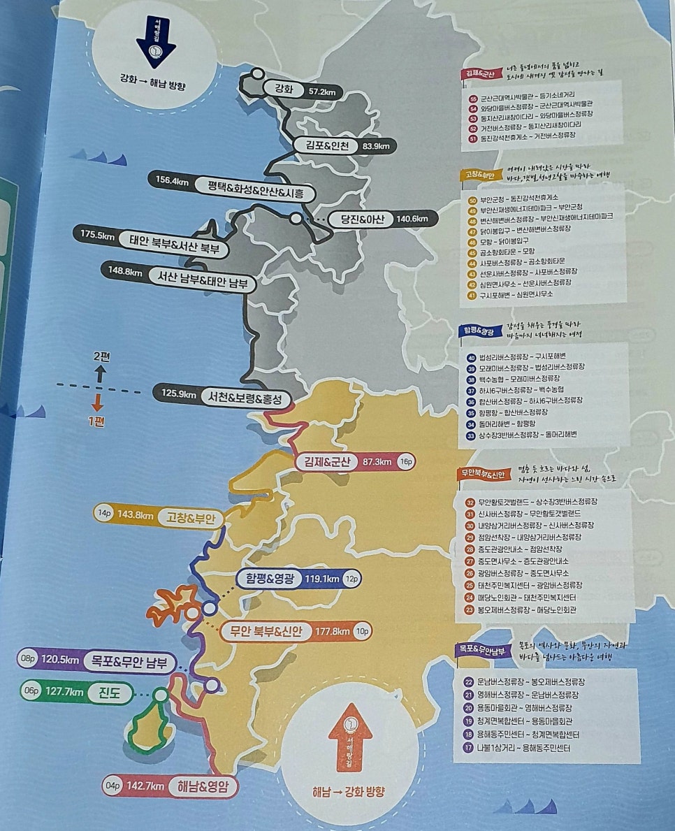 서해랑길 42코스 이미지
