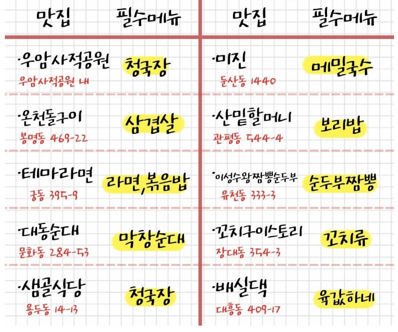 대동육회포차 이미지