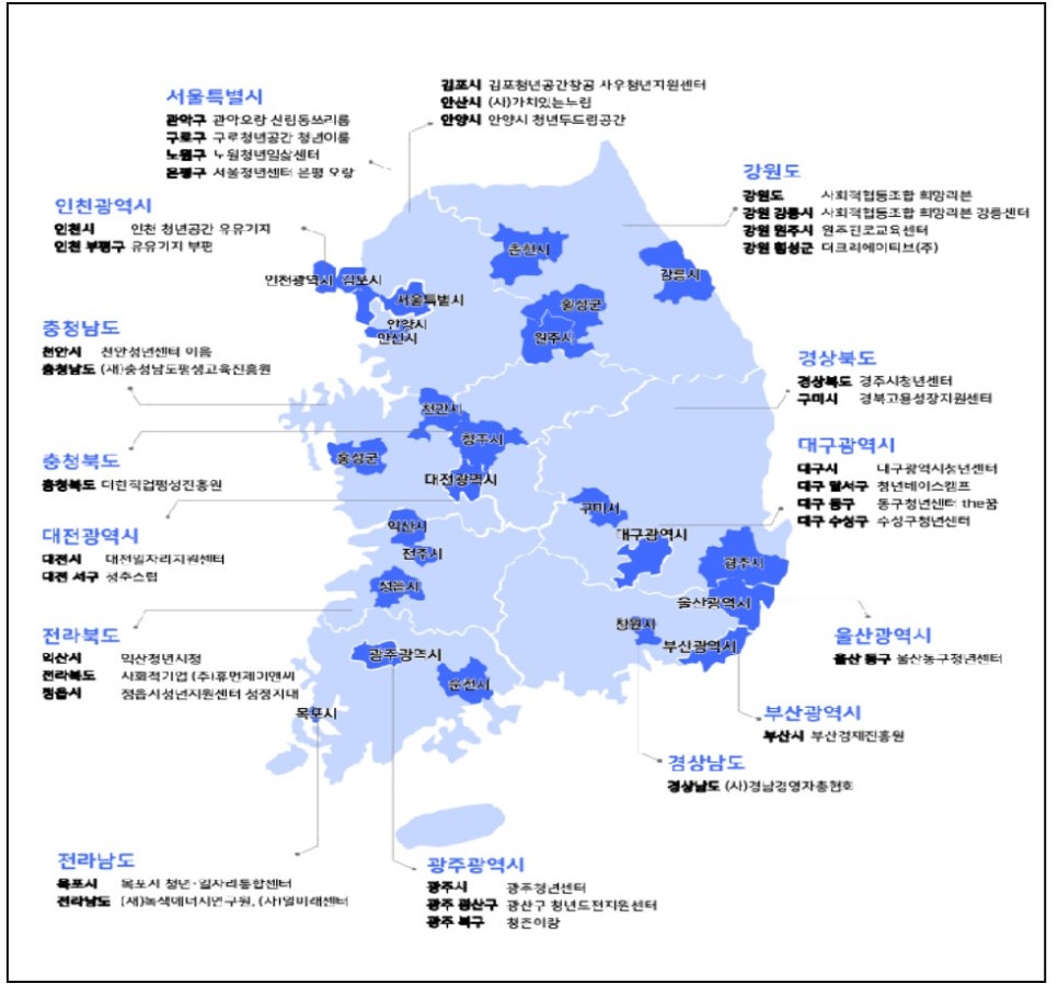 크리에이티브베이스캠프 이미지