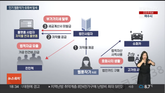 세운세무법인 이미지