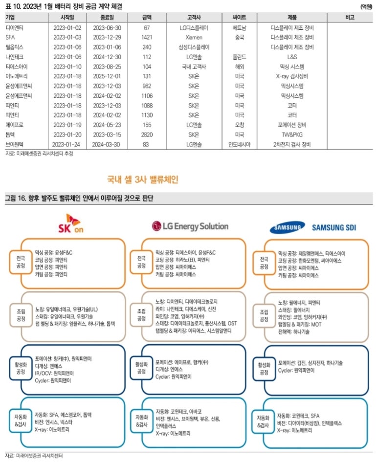 윤성슈퍼 이미지