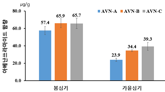 밀소리 이미지