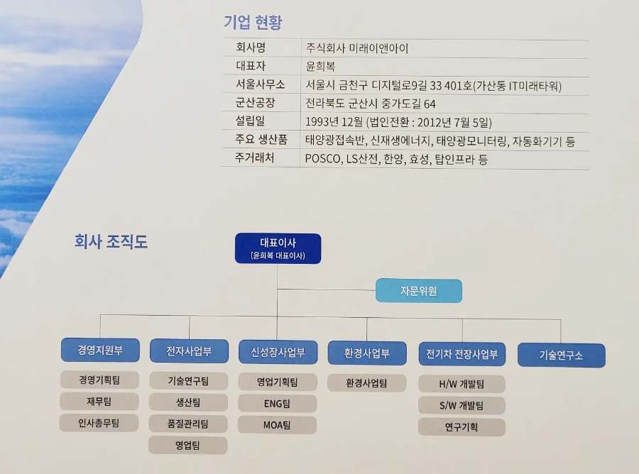 (주)미래이앤아이 이미지