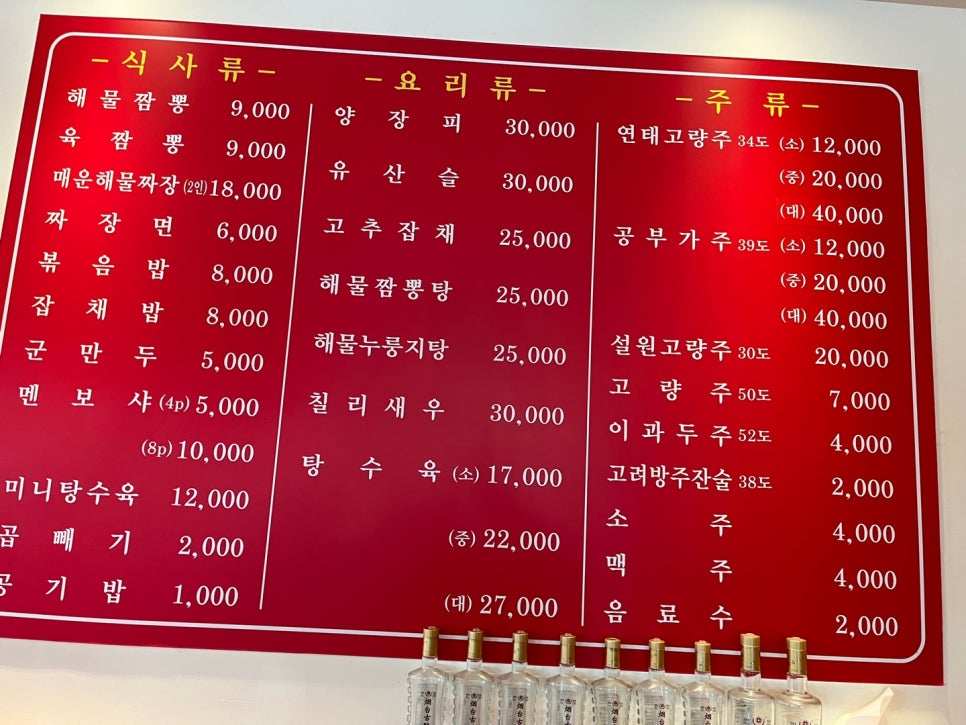 토성루 이미지
