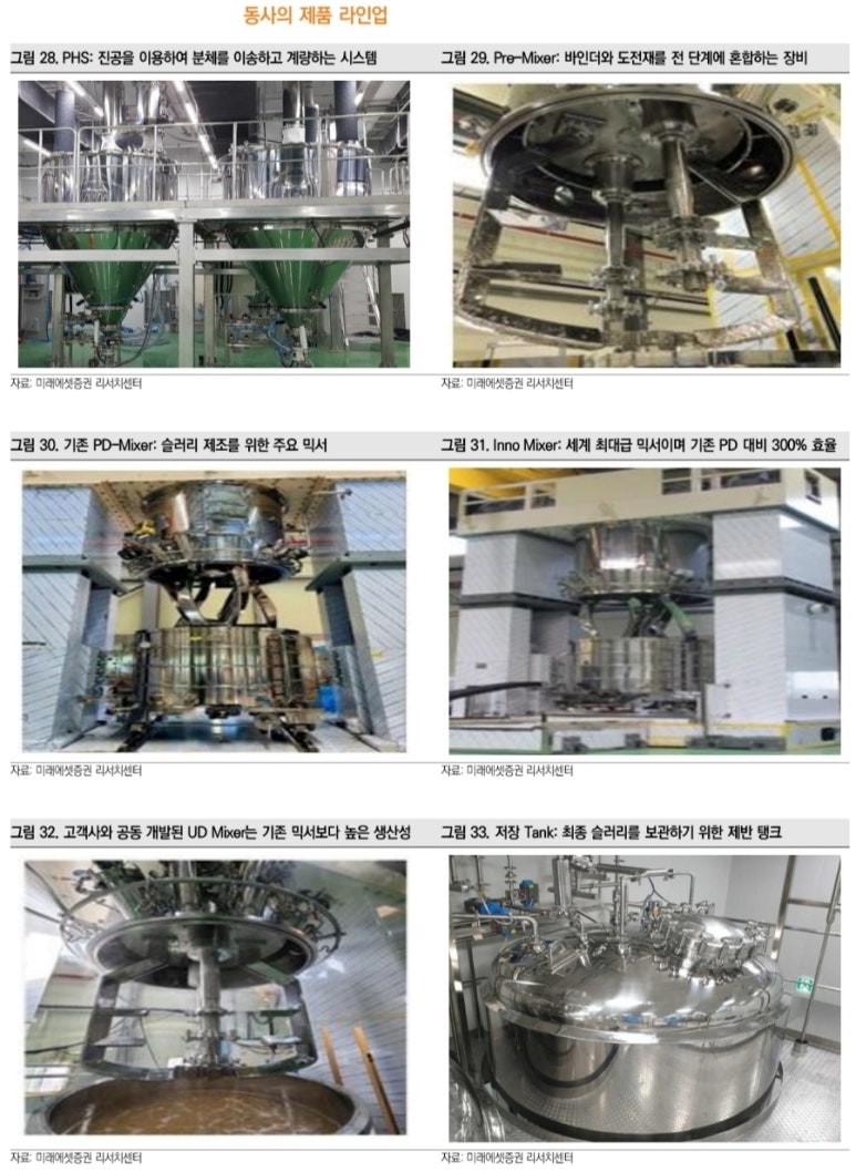윤성슈퍼 이미지
