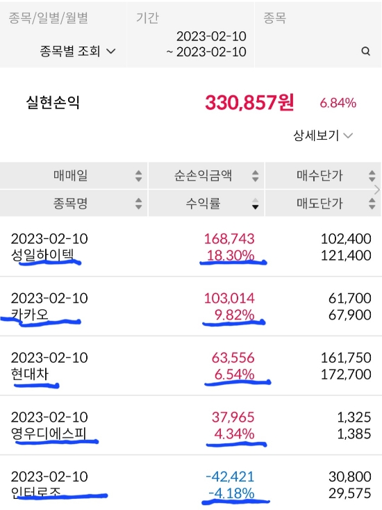영우하이텍 이미지