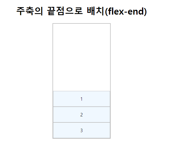 그리드레이아웃 이미지