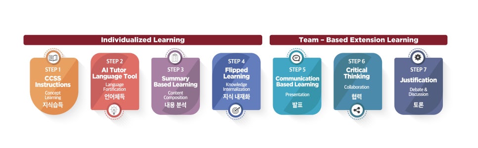 하이존 이미지