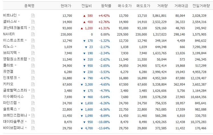 센추리테크(주) 이미지