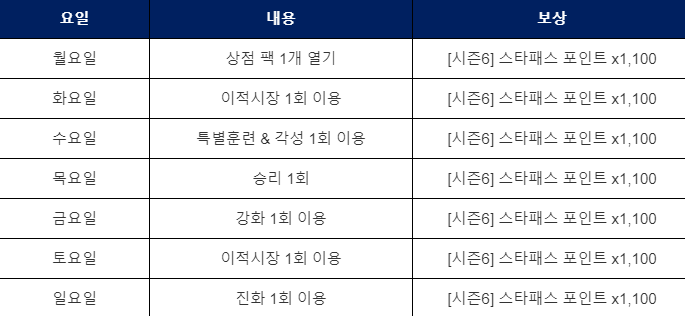스타모바일 이미지