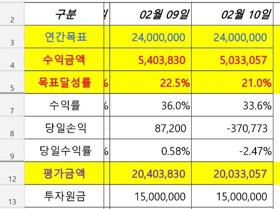 영우하이텍 이미지