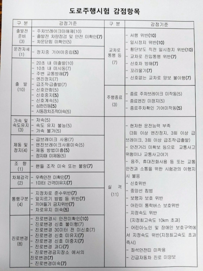 명진자동차 이미지